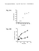 GRAPHENE HYDROGEL AND METHOD FOR USING THE SAME diagram and image