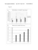 METHODS FOR INCREASING INTRACELLULAR ACTIVITY OF HSP70 diagram and image