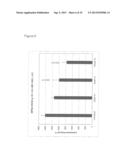 METHODS FOR INCREASING INTRACELLULAR ACTIVITY OF HSP70 diagram and image