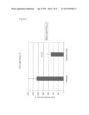 METHODS FOR INCREASING INTRACELLULAR ACTIVITY OF HSP70 diagram and image