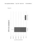 METHODS FOR INCREASING INTRACELLULAR ACTIVITY OF HSP70 diagram and image