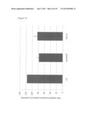 METHODS FOR INCREASING INTRACELLULAR ACTIVITY OF HSP70 diagram and image