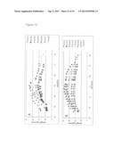 METHODS FOR INCREASING INTRACELLULAR ACTIVITY OF HSP70 diagram and image