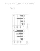 METHODS FOR INCREASING INTRACELLULAR ACTIVITY OF HSP70 diagram and image