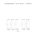 BIOMARKERS FOR RESPONSE TO TYROSINE KINASE PATHWAY INHIBITORS IN CANCER diagram and image