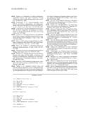 BIOMARKERS FOR RESPONSE TO TYROSINE KINASE PATHWAY INHIBITORS IN CANCER diagram and image