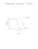 MYOSTATIN BINDING AGENTS diagram and image