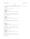 MYOSTATIN BINDING AGENTS diagram and image