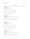 MYOSTATIN BINDING AGENTS diagram and image