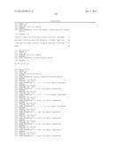 MYOSTATIN BINDING AGENTS diagram and image