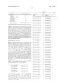 MYOSTATIN BINDING AGENTS diagram and image