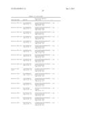 MYOSTATIN BINDING AGENTS diagram and image