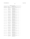 MYOSTATIN BINDING AGENTS diagram and image