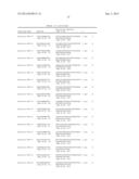 MYOSTATIN BINDING AGENTS diagram and image