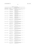 MYOSTATIN BINDING AGENTS diagram and image