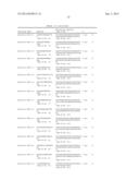 MYOSTATIN BINDING AGENTS diagram and image