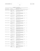 MYOSTATIN BINDING AGENTS diagram and image