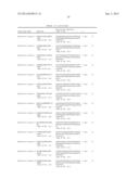 MYOSTATIN BINDING AGENTS diagram and image