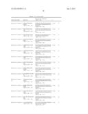 MYOSTATIN BINDING AGENTS diagram and image