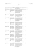 MYOSTATIN BINDING AGENTS diagram and image