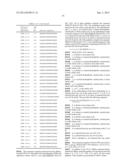 MYOSTATIN BINDING AGENTS diagram and image