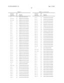 MYOSTATIN BINDING AGENTS diagram and image