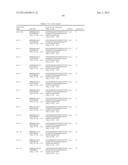 MYOSTATIN BINDING AGENTS diagram and image