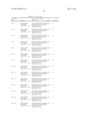 MYOSTATIN BINDING AGENTS diagram and image