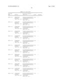 MYOSTATIN BINDING AGENTS diagram and image