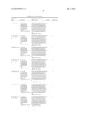 MYOSTATIN BINDING AGENTS diagram and image