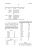 MYOSTATIN BINDING AGENTS diagram and image