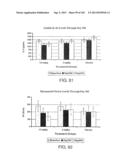 METHODS FOR TREATING SJOGRENS SYNDROME BY ADMINISTERING A SOLUBLE CTLA4     MOLECULE diagram and image