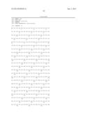 PHARMACEUTICAL COMPOSITION FOR TREATING BONE DISEASES WHICH COMPRISES     PROTEIN COMPRISING FRIZZLED1, FRIZZLED2 OR FRIZZLED7 EXTRACELLULAR     CYSTEINE-RICH DOMAIN diagram and image