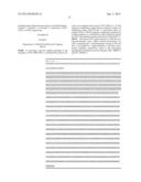 PHARMACEUTICAL COMPOSITION FOR TREATING BONE DISEASES WHICH COMPRISES     PROTEIN COMPRISING FRIZZLED1, FRIZZLED2 OR FRIZZLED7 EXTRACELLULAR     CYSTEINE-RICH DOMAIN diagram and image