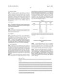 PHARMACEUTICAL COMPOSITION FOR TREATING BONE DISEASES WHICH COMPRISES     PROTEIN COMPRISING FRIZZLED1, FRIZZLED2 OR FRIZZLED7 EXTRACELLULAR     CYSTEINE-RICH DOMAIN diagram and image