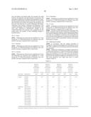 PHARMACEUTICAL COMPOSITION FOR TREATING BONE DISEASES WHICH COMPRISES     PROTEIN COMPRISING FRIZZLED1, FRIZZLED2 OR FRIZZLED7 EXTRACELLULAR     CYSTEINE-RICH DOMAIN diagram and image