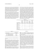 PHARMACEUTICAL COMPOSITION FOR TREATING BONE DISEASES WHICH COMPRISES     PROTEIN COMPRISING FRIZZLED1, FRIZZLED2 OR FRIZZLED7 EXTRACELLULAR     CYSTEINE-RICH DOMAIN diagram and image