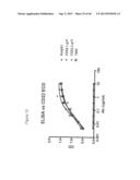 HUMAN ANTIBODIES THAT BIND CD22 AND USES THEREOF diagram and image