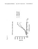 HUMAN ANTIBODIES THAT BIND CD22 AND USES THEREOF diagram and image