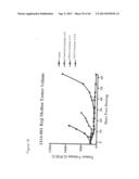 HUMAN ANTIBODIES THAT BIND CD22 AND USES THEREOF diagram and image