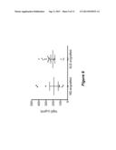 METHODS OF TREATING SYSTEMIC LUPUS ERYTHEMATOSUS (SLE) USING ANTI-CD48     ANTIBODIES diagram and image