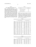 METHODS OF TREATING SYSTEMIC LUPUS ERYTHEMATOSUS (SLE) USING ANTI-CD48     ANTIBODIES diagram and image