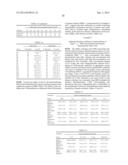 METHODS OF TREATING SYSTEMIC LUPUS ERYTHEMATOSUS (SLE) USING ANTI-CD48     ANTIBODIES diagram and image