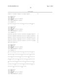 METHODS OF TREATING SYSTEMIC LUPUS ERYTHEMATOSUS (SLE) USING ANTI-CD48     ANTIBODIES diagram and image