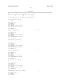 METHODS OF TREATING SYSTEMIC LUPUS ERYTHEMATOSUS (SLE) USING ANTI-CD48     ANTIBODIES diagram and image