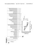 ANTAGONISTIC HUMAN LIGHT-SPECIFIC HUMAN MONOCLONAL ANTIBODIES diagram and image