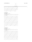 ANTAGONISTIC HUMAN LIGHT-SPECIFIC HUMAN MONOCLONAL ANTIBODIES diagram and image