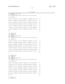 ANTAGONISTIC HUMAN LIGHT-SPECIFIC HUMAN MONOCLONAL ANTIBODIES diagram and image