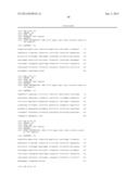 ANTAGONISTIC HUMAN LIGHT-SPECIFIC HUMAN MONOCLONAL ANTIBODIES diagram and image