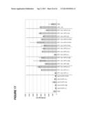 ANTAGONISTIC HUMAN LIGHT-SPECIFIC HUMAN MONOCLONAL ANTIBODIES diagram and image